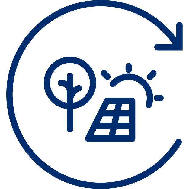 Energy efficient functions & operations